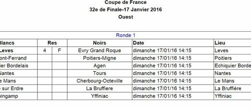 Coupe de France à Nantes et Régionaux à Amilly